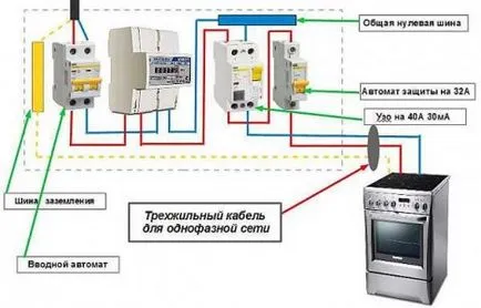 Electrolux mașină de spălat repara propriile lor mâini