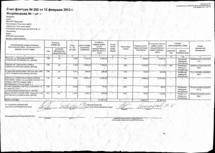 Recomandări pentru alegerea unui scaner pentru sistemele de management al documentelor electronice și de streaming sisteme de intrare