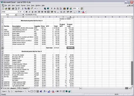 Összefoglaló az Excel táblázatkezelő - összefoglalás - oldal