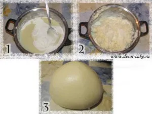 Recept tejsav öntött díszíteni sütemények