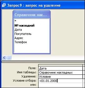 Запит з обчислюваним полем
