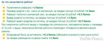 Заробіток на profitcentr як заробити на profitcentr