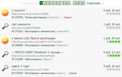Заробіток на кліках