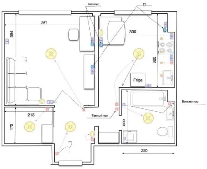 Заміна проводки в панельному будинку своїми руками, elektik v dome (проводки панельному будинку) Заміна проводки в панельному будинку своїми руками, elektik v dome