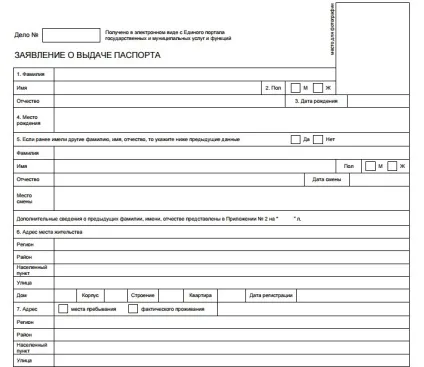 Заміна закордонного паспорта після закінчення терміну через держпослуги (закордонного паспорта) Заміна закордонного паспорта після закінчення терміну через держпослуги