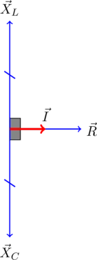 Resonance a váltakozó áramú