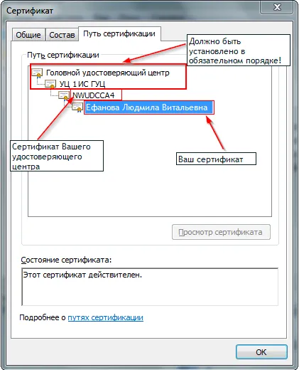 Serviciu de monitorizare financiară Federal - Întrebări frecvente