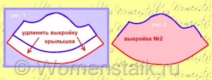 Рукава для дитячого одягу - робимо самі (дитячої) Рукава для дитячого одягу - робимо самі