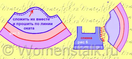 Рукава для дитячого одягу - робимо самі (робимо) Рукава для дитячого одягу - робимо самі