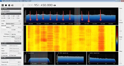 Receptor rtl-sdr sine sau ca un tratament pentru 500 de ruble