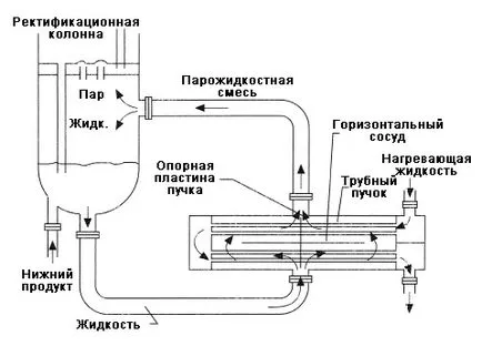 Ru статия нагревател Унитех