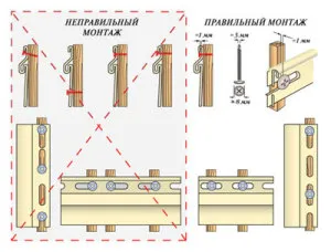 Сайдинг или украса сравни това, което е най-добре