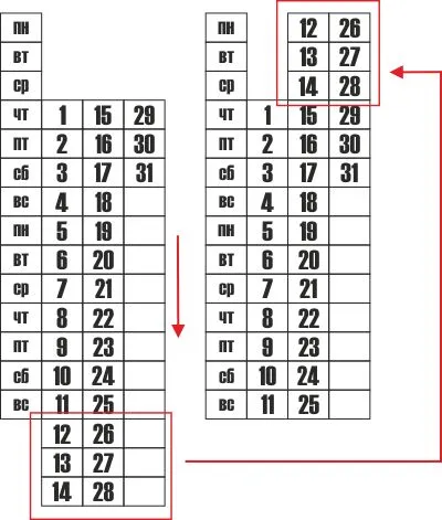 Направете мрежата на календара