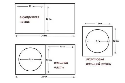 Coase pat confortabil ac-carte - meseriași echitabil - manual, lucrate manual