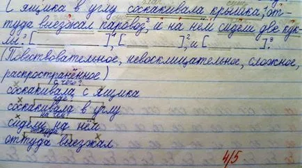 Синтаксичний розбір простого пропозиції