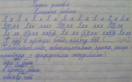 Синтаксичний розбір простого пропозиції