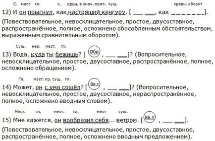 Синтаксичний розбір простого пропозиції