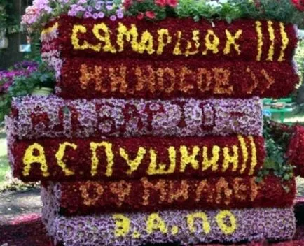 Синтаксичний розбір простого пропозиції