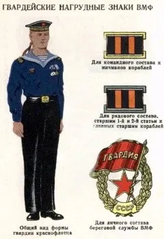 Знак «гвардія», бойові нагороди вов (грудей вище соска) Знак «гвардія», бойові нагороди вов
