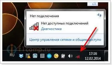 Значок мережі перекреслений червоним хрестиком (перекреслений) Значок мережі перекреслений червоним хрестиком
