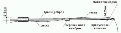 Зимова риболовля на безмотилку, виготовлення своїми руками, кращі екземпляри (об'єктом лову є) Зимова риболовля на безмотилку, виготовлення своїми руками, кращі екземпляри