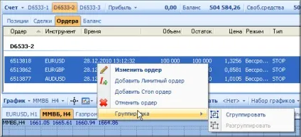 Чи знаєте ви, що таке ордера типу осо, для чого вони потрібні і як ними користуватися】 - керівництво