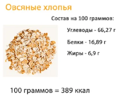 Злакова дієта для схуднення меню дієти на злаках, відгуки (злакова дієта) Злакова дієта для схуднення меню дієти на злаках, відгуки