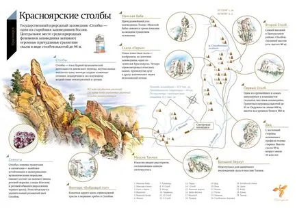 Катерене - за пътуването на живота си, Омагьосан ден