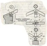 acoperirea combinată