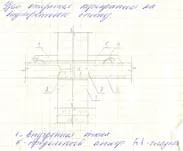 комбинираното покритие