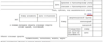 Срокът на експлоатация на дълготрайни активи през 2017 г. се е променило