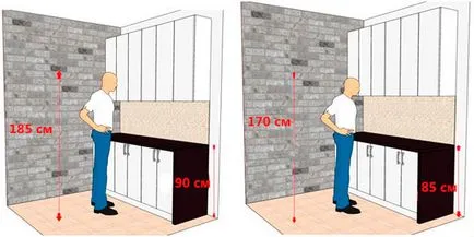 Стандартна височина и дълбочина на кухненските шкафове