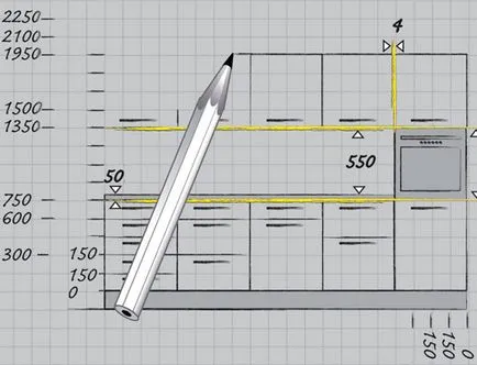 Стандартна височина и дълбочина на кухненските шкафове