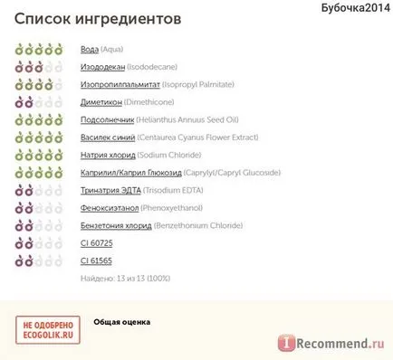 Засіб для зняття макіяжу з очей nivea подвійний ефект - «перший засіб, після якого не
