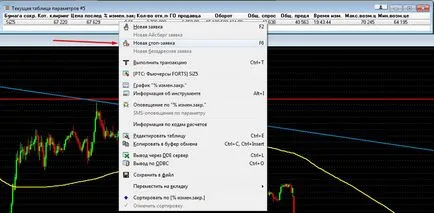 Stop loss és take profit - mi ez