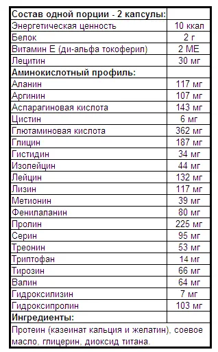 Superior амино 2222 Softgels от оптимално хранене инструкция