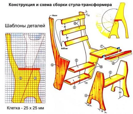 Стол стълба с техните ръце чертежи и размери на това как да се направи дървен стол кабриолет стълба