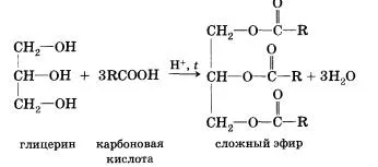 граница на имота карбоксилна киселина