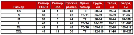 размер на маса, motostyle, мотор-оборудване мотоциклет магазин в Украйна