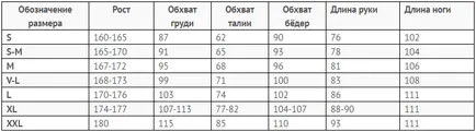 Таблица на съответствие на китайските размери дрехи на български език