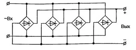 Sudarea pod diode