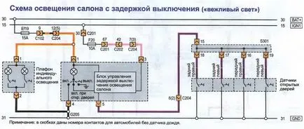 Шофиране електрически Chevrolet Lacetti (Chevrolet Lacetti)