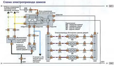 Шофиране електрически Chevrolet Lacetti (Chevrolet Lacetti)