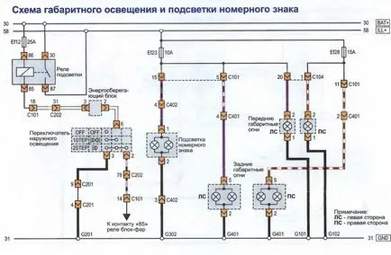 Шофиране електрически Chevrolet Lacetti (Chevrolet Lacetti)