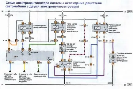 Шофиране електрически Chevrolet Lacetti (Chevrolet Lacetti)