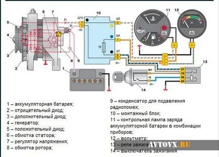 Diagrama de încărcare VAZ-2106 va ajuta la identificarea defectelor