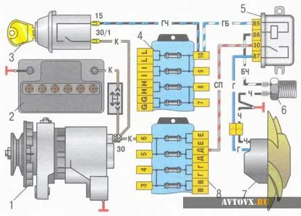 Diagrama de încărcare VAZ-2106 va ajuta la identificarea defectelor