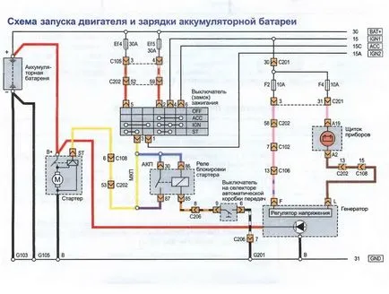 Шофиране електрически Chevrolet Lacetti (Chevrolet Lacetti)