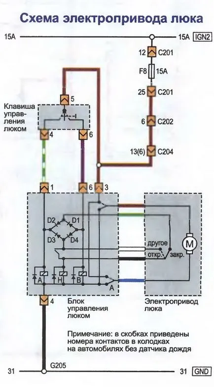 Шофиране електрически Chevrolet Lacetti (Chevrolet Lacetti)