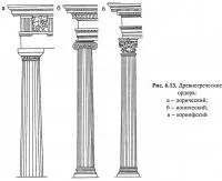 forma arhitecturală Tectonic (bază de proiectare a clădirilor)